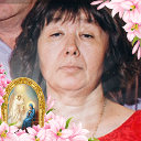 Эльвира Ефремова