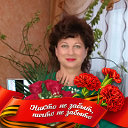 Екатерина Индык (Худякова)
