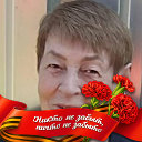 Лидия Ковтунова