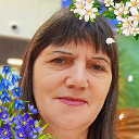 Ольга Марченко(Гулла)