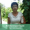 Вера Крухмалева-Попова