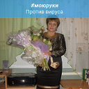 Нина Гречина