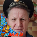 Виктор Чуб