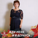Валентина Пискунова (Мишечкина)