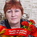 Ольга Настасенко