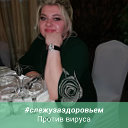 Ирина Лабуз