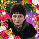 Ирина Загрычева