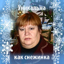Елена Коваленко(УЖВА)