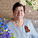 Olga Pristavko