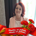 Светлана Конончук