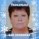 Ольга Внукова