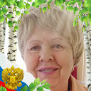 Елена Новицкая