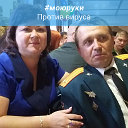 Михаил Рыжков