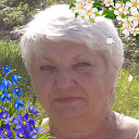 Ирина Ивановна Зарецкая