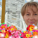 Инна Кунгурова