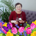 Ирина Зарилова