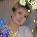 Людмила Литвиненко (Ковалёва)