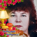 Аня Машкова