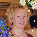 Светлана Лексина (Куликова)