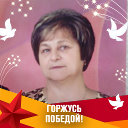 Светлана Родюкова