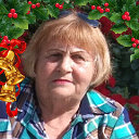 Клара Турчин(Гуренко)