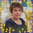 Gulmira Kulbabenova