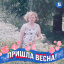 Людмила Балябина