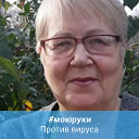 Людмила Семиволос - Якубец