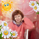 Елена Хайдукова