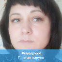 Ирина Багина-косметолог