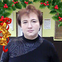 Елена Язова