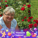 Елена Городская