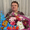 Людмила Поваляева (Белых)