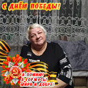 Оксана Абрамцева