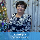 Зинаида Николаенко (Бирюкова)
