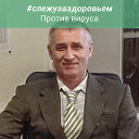 Игорь Черноскутов