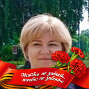 НАТАЛИЯ СНЕТКОВА