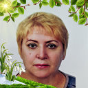 Татьяна Гиденко (Коваленко)