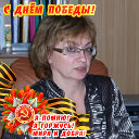 Ирина Новикова