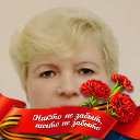Тамара Федотова (Скобелева)