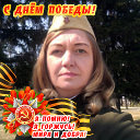 Анютка Соловьева