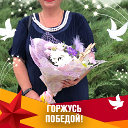 Ольга скубаева