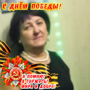 Светлана Зуева