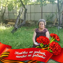 Зинаида Джидзалова