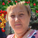 Людмила Ротанова (Игнатович)