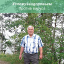 Александр Щукин