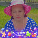 Галина Тупеко