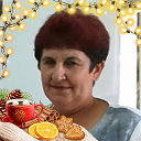 Людмила Аникина