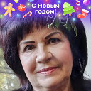 Светлана Плотникова