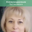 Татьяна Плотникова